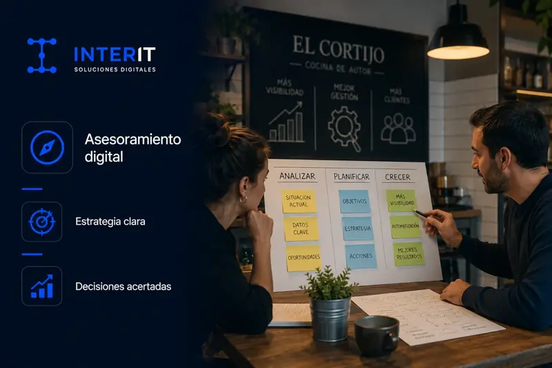Sesión de asesoramiento digital con un restaurante